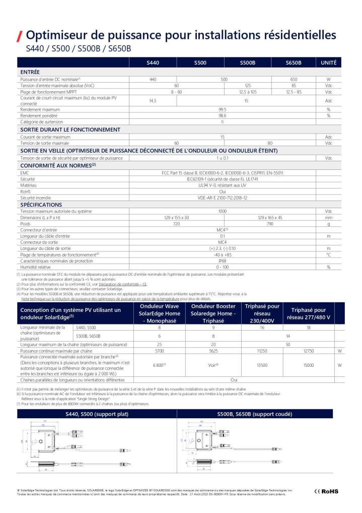 Fiche technique optimiseur de puissance