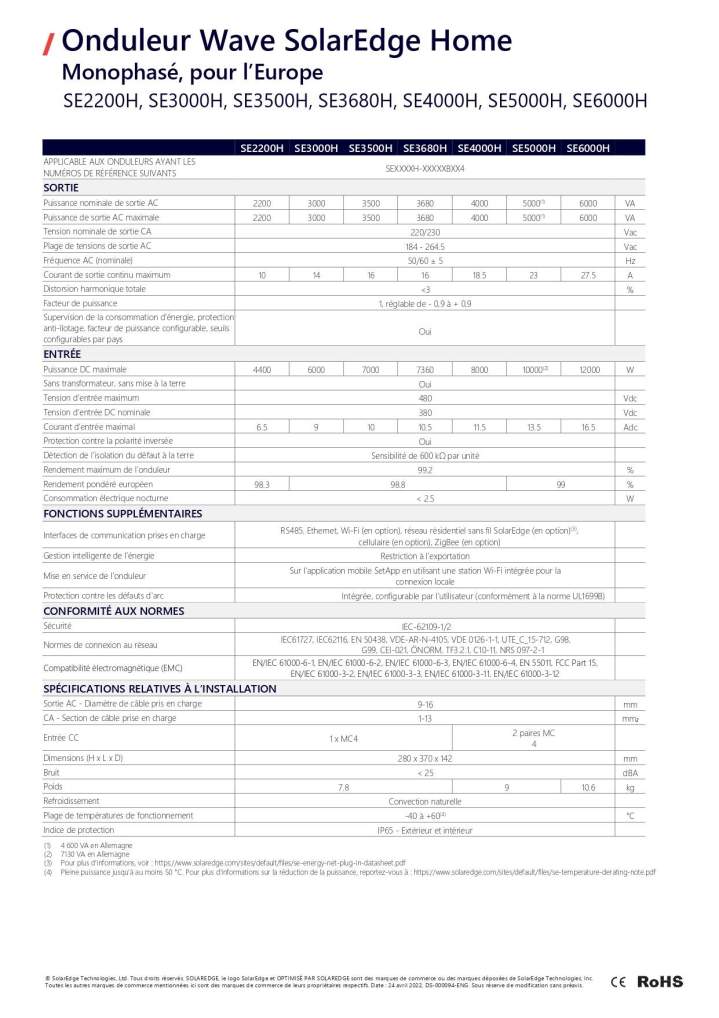 Fiche technique Onduleur Wave